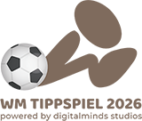 Ihr eigenes online WM Tippspiel 2026 Logo